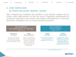7
3. NOS SERVICES
ALTRAN DELIVERY MODEL (ADM)
Pour s’adapter aux évolution des marchés et aux besoins uniques de nos
clients, notre ADM permet à la fois de couvrir l’approche traditionnelle en
assistance technique et de soutenir des projets internationaux en tant que
partenaire stratégique avec un niveau constant de service.
ENGAGEMENTS
EN COMPÉTENCES ET MÉTIERS
(ADM 1 ET 2)
ENGAGEMENTS
FORFAITAIRES
(ADM 3 ET 4)
Projet
au forfait
Centre
de compétences
Assistance
technique
Livraison d’un produit ou
d’un service avec un
engagement de résultat.
Catalogue de services
répondant à des besoins
récurrents selon un
ensemble prédéfini de
work packages avec un
engagement de résultat.
Accès à un référentiel
métier multidisciplinaire
porté par une équipe
selon un contrat de
services intégrant des
indicateurs clefs de
performance.
Fourniture de support
technique, de conseil
et d’expertise individuelle
au sein des équipes clients.
Centre
de services
Gestion et partage des risques
En résumé ALTRAN FranceNos servicesUn leader mondial Le métier de BMAgence PaR
 