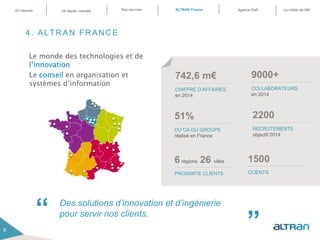 Le monde des technologies et de
l’innovation
Le conseil en organisation et
systèmes d’information
8
742,6 m€
CHIFFRE D’AFFAIRES
en 2014
9000+
COLLABORATEURS
en 2014
51%
DU CA DU GROUPE
réalisé en France
2200
RECRUTEMENTS
objectif 2014
8
Des solutions d’innovation et d’ingénierie
pour servir nos clients.
6régions 26 villes
PROXIMITE CLIENTS
1500
CLIENTS
“
“
4. ALTRAN FRANCE
En résumé ALTRAN FranceNos servicesUn leader mondial Le métier de BMAgence PaR
 