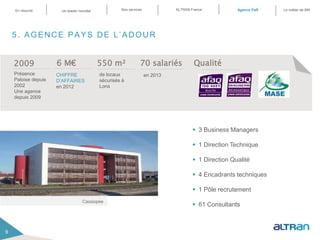 9
 3 Business Managers
 1 Direction Technique
 1 Direction Qualité
 4 Encadrants techniques
 1 Pôle recrutement
 61 Consultants
2009
Présence
Paloise depuis
2002
Une agence
depuis 2009
6 M€ 550 m²
de locaux
sécurisés à
Lons
70 salariés Qualité
en 2013
Cassiopée
5. AGENCE PAYS DE L’ADOUR
En résumé ALTRAN FranceNos servicesUn leader mondial Le métier de BMAgence PaR
CHIFFRE
D’AFFAIRES
en 2012
 