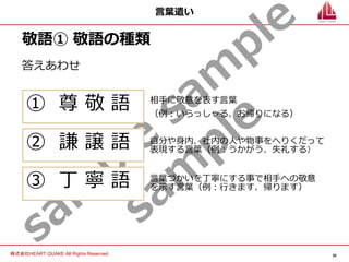 33
株式会社HEART QUAKE All Rights Reserved.
sam
ple
sam
ple
sam
ple
⾔葉遣い
敬語① 敬語の種類
答えあわせ
① 尊 敬 語
② 謙 譲 語
③ 丁 寧 語
相⼿に敬意を表す⾔葉
（例︓いらっしゃる、お帰りになる）
⾃分や⾝内、社内の⼈や物事をへりくだって
表現する⾔葉（例︓うかがう、失礼する）
⾔葉づかいを丁寧にする事で相⼿への敬意
を⽰す⾔葉（例︓⾏きます、帰ります）
 