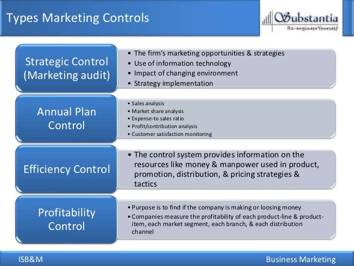 tactics and strategic marketing essay Market share growth gaining market share from established competitors is at the top of most small business' strategic agendas a number of marketing tactics can help to achieve this goal. tactics and strategic marketing essay Market share growth gaining market share from established competitors is at the top of most small business' strategic agendas a number of marketing tactics can help to achieve this goal.