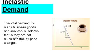 Inelastic
Demand
The total demand for
many business goods
and services is inelastic
that is they are not
much affected by price
changes.
 