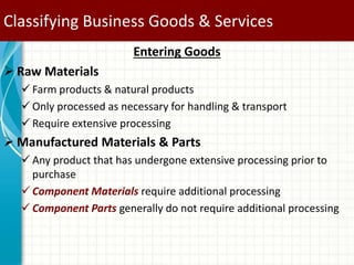 Classifying Business Goods & Services
Entering Goods
 Raw Materials
 Farm products & natural products
 Only processed a...