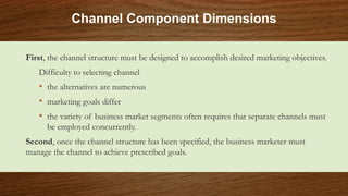 Channel Component Dimensions
First, the channel structure must be designed to accomplish desired marketing objectives.

Di...