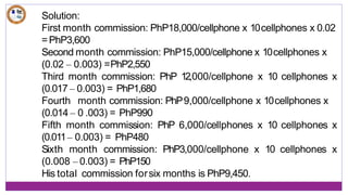 Solution:
First month commission: PhP18,000/cellphone x 10cellphones x 0.02
=PhP3,600
Second month commission: PhP15,000/cellphone x 10cellphones x
(0.02 – 0.003) =PhP2,550
Third month commission: PhP 12,000/cellphone x 10 cellphones x
(0.017 – 0.003) = PhP1,680
Fourth month commission: PhP9,000/cellphone x 10cellphones x
(0.014 – 0 .003) = PhP990
Fifth month commission: PhP 6,000/cellphones x 10 cellphones x
(0.011– 0.003) = PhP480
Sixth month commission: PhP3,000/cellphone x 10 cellphones x
(0.008 – 0.003) = PhP150
His total commission forsix months is PhP9,450.
 