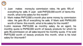 1. Juan makes moneyby commission rates. He gets 15% of
everything he sells. If Juan sold PhP230,000 worth of items this
month, what is his salary for the month?
2. Mark makes PhP12,000 a month plus some money by commission
rates. He gets 8% of everything he sells. If Mark sold PhP60,000
worth of items this month, what is his salary for the month?
3.John receives PhP10,000 as monthly salary. As an agent, his
monthly quota is PhP50,000 worth of beauty products for which he
gets 5
%commission on all sales beyond his monthly quota. If he sold
PhP75,000 worth of beauty products this month, what is his total
salary for thismonth?
 