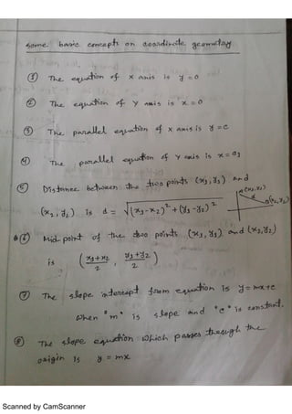 Scanned by CamScanner
 