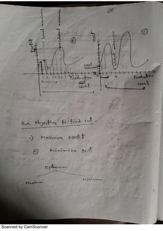 Scanned by CamScanner
 