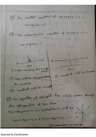 Scanned by CamScanner
 