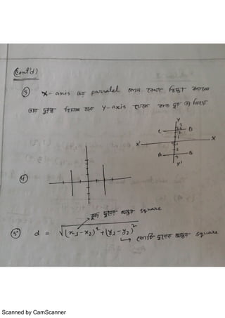 Scanned by CamScanner
 