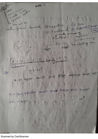 Scanned by CamScanner
 