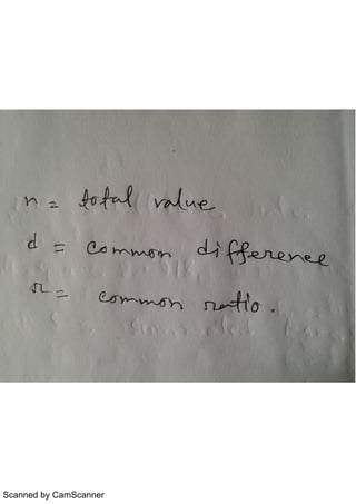 Scanned by CamScanner
 