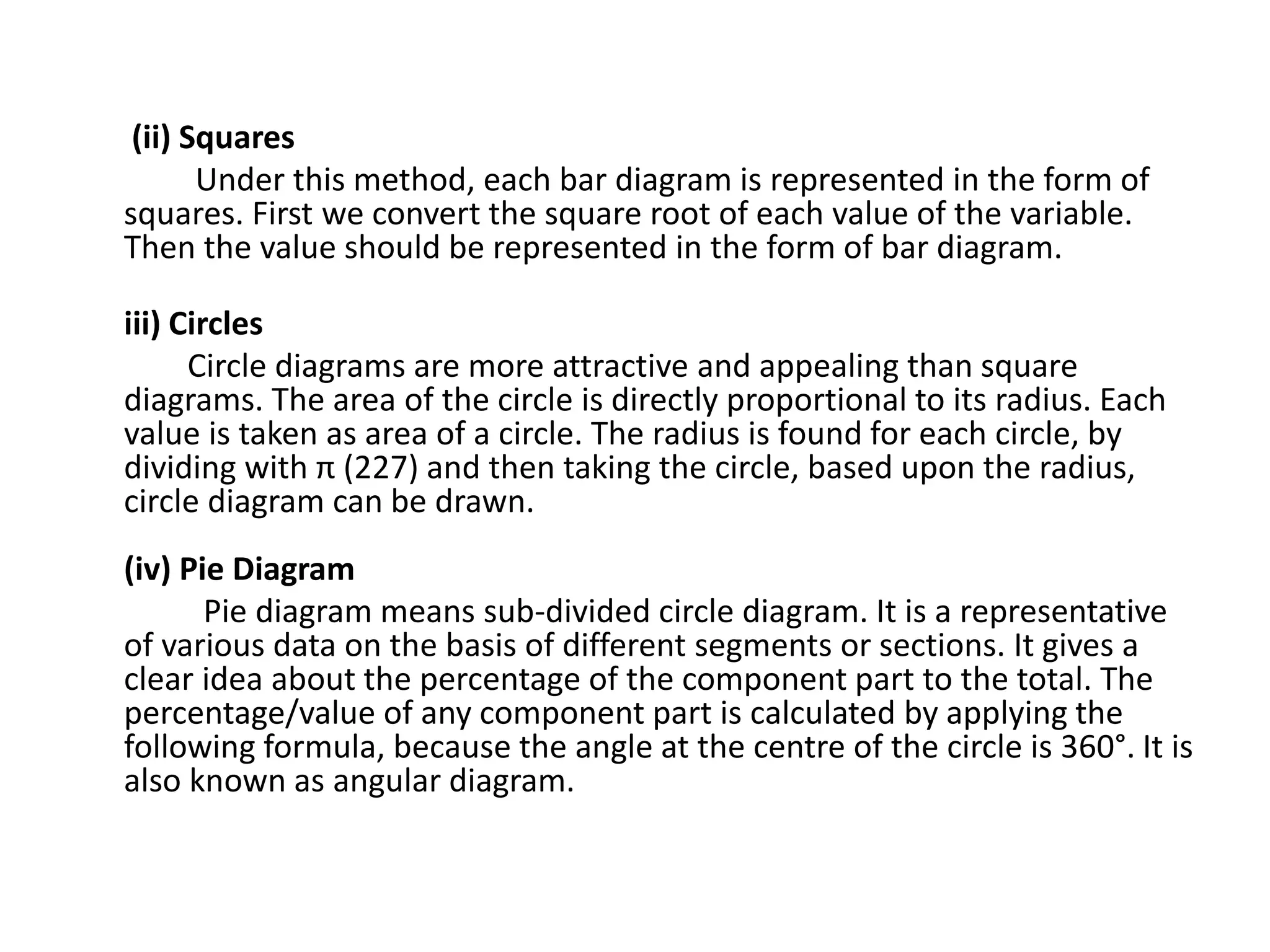 (ii) Squares
Under this method, each bar diagram is represented in the form of
squares. First we convert the square root of each value of the variable.
Then the value should be represented in the form of bar diagram.
iii) Circles
Circle diagrams are more attractive and appealing than square
diagrams. The area of the circle is directly proportional to its radius. Each
value is taken as area of a circle. The radius is found for each circle, by
dividing with π (227) and then taking the circle, based upon the radius,
circle diagram can be drawn.
(iv) Pie Diagram
Pie diagram means sub-divided circle diagram. It is a representative
of various data on the basis of different segments or sections. It gives a
clear idea about the percentage of the component part to the total. The
percentage/value of any component part is calculated by applying the
following formula, because the angle at the centre of the circle is 360°. It is
also known as angular diagram.
 