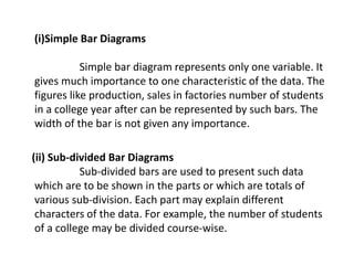 (i)Simple Bar Diagrams
Simple bar diagram represents only one variable. It
gives much importance to one characteristic of the data. The
figures like production, sales in factories number of students
in a college year after can be represented by such bars. The
width of the bar is not given any importance.
(ii) Sub-divided Bar Diagrams
Sub-divided bars are used to present such data
which are to be shown in the parts or which are totals of
various sub-division. Each part may explain different
characters of the data. For example, the number of students
of a college may be divided course-wise.
 