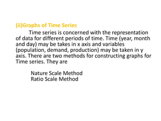 (ii)Graphs of Time Series
Time series is concerned with the representation
of data for different periods of time. Time (year, month
and day) may be takes in x axis and variables
(population, demand, production) may be taken in y
axis. There are two methods for constructing graphs for
Time series. They are
Nature Scale Method
Ratio Scale Method
 