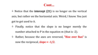 Cont...
C Notice that the intercept (21) is no longer on the vertical
axis, but rather on the horizontal axis. Weird, I know. You just
got to get used to it.
C Finally, notice that the slope is no longer merely the
number attached to P in the equation m (that is -2).
C Rather, because the axes are reversed, "Rise over Run" is
now the reciprocal, slope = -1/2.
 