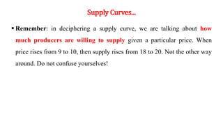 Supply Curves...
 Remember: in deciphering a supply curve, we are talking about how
much producers are willing to supply given a particular price. When
price rises from 9 to 10, then supply rises from 18 to 20. Not the other way
around. Do not confuse yourselves!
 