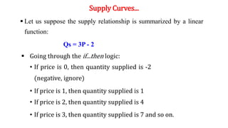 Supply Curves...
 Let us suppose the supply relationship is summarized by a linear
function:
Qs = 3P - 2
 Going through the if...then logic:
• If price is 0, then quantity supplied is -2
(negative, ignore)
• If price is 1, then quantity supplied is 1
• If price is 2, then quantity supplied is 4
• If price is 3, then quantity supplied is 7 and so on.
 