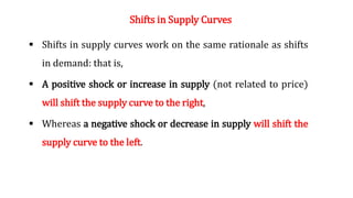 Shifts in Supply Curves
 Shifts in supply curves work on the same rationale as shifts
in demand: that is,
 A positive shock or increase in supply (not related to price)
will shift the supply curve to the right,
 Whereas a negative shock or decrease in supply will shift the
supply curve to the left.
 