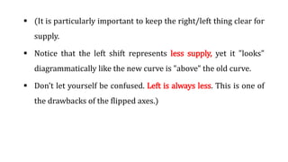  (It is particularly important to keep the right/left thing clear for
supply.
 Notice that the left shift represents less supply, yet it "looks"
diagrammatically like the new curve is "above" the old curve.
 Don't let yourself be confused. Left is always less. This is one of
the drawbacks of the flipped axes.)
 