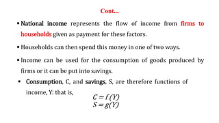 Cont...
 National income represents the flow of income from firms to
households given as payment for these factors.
 Households can then spend this money in one of two ways.
 Income can be used for the consumption of goods produced by
firms or it can be put into savings.
 Consumption, C, and savings, S, are therefore functions of
income, Y: that is,
C = f (Y)
S = g(Y)
 