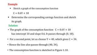 Example
 Sketch a graph of the consumption function
C = 0.6Y + 10
 Determine the corresponding savings function and sketch
its graph.
Solution
• The graph of the consumption function C = 0.6Y + 10
has intercept 10 and slope 0.6. It passes through (0, 10).
• For a second point, let us choose Y = 40, which gives C = 34.
• Hence the line also passes through (40, 34).
• The consumption function is sketched in Figure 1.10.
 