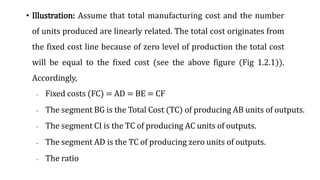 • Illustration: Assume that total manufacturing cost and the number
of units produced are linearly related. The total cost originates from
the fixed cost line because of zero level of production the total cost
will be equal to the fixed cost (see the above figure (Fig 1.2.1)).
Accordingly,
- Fixed costs (FC) = AD = BE = CF
- The segment BG is the Total Cost (TC) of producing AB units of outputs.
- The segment CI is the TC of producing AC units of outputs.
- The segment AD is the TC of producing zero units of outputs.
- The ratio
 