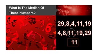 What Is The Median Of
These Numbers?
 