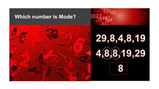 Which number is Mode?
 