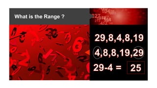 What is the Range ?
 