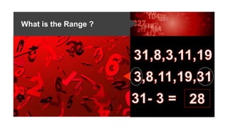 What is the Range ?
 