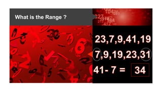 What is the Range ?
 