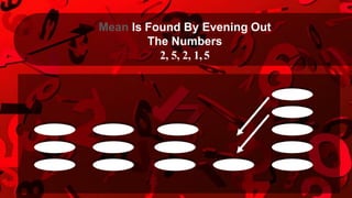 Mean Is Found By Evening Out
The Numbers
2, 5, 2, 1,5
 