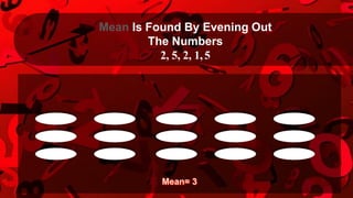 Mean Is Found By Evening Out
The Numbers
2, 5, 2, 1,5
 