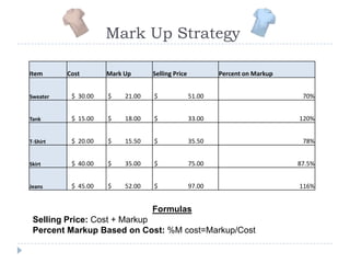 Business math examples | PPTX