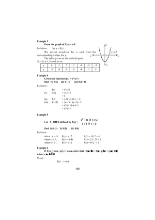 Example 3
     Draw the graph of f(x) = x2-5                                             y
Solution:       Let y = f(x)
        We select numbers for x and find the                                        y=x2-5
corresponding values for y.                  x'                                              x
        The table gives us the ordered pairs
(0, -5), (-1, 4) and so on.
     x           0        1         2      3         -1      -2      -3        y'

     y           -5       -4        -1     4         -4      -1      4

Example 4
     Given the function f(x) = x2-x+1
     find (i) f(o) (ii) f(-1)    (iii) f(x+1)
Solution:
                 f(x)           = x2-x+1
         (i)     f(o)           = o2-o+1
                                =1
         (ii)    f(-1)          = (-1)2 -(-1)+1 = 3
         (iii)   f(x+1)         = (x+1)2 - (x+1) + 1
                                = x2+2x+1-x-1+1
                                = x2+x+1

Example 5
                                                     x 2 - 4x if x ≥ 2
         Let f : R→R defined by f(x) = 
                  →
                                                      x + 2 if x < 2
         find i) f(-3)        ii) f(5)   iii) f(0)
Solution
         when x = -3;           f(x) = x+2 ∴              f(-3) = -3+2 = -1
         when x = 5 ;           f(x) = x2-4x ∴            f(5) = 25 - 20 = 5
         when x= 0 ;            f(x) = x+2 ∴              f(o) = 0+2 = 2

Example 6
                                                  α β      α    β      α β
      If f(x) = sinx ; g(x) = cosx, show that : f(α+β) = f(α) g(β) + g(α) f(β)
when x, α , β ∈ R
Proof :
                        f(x) = sinx

                                               160
 