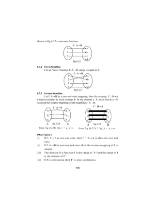 shown in fig.6.22 is one-one function.
                                    f : A→B
                              1                .a
                              2                .b
                              3                .c
                              3                .d
                                    fig 6.22

6.7.2 On-to function
      For an ‘onto’ function f: A→B, range is equal to B.
                                 f : A→B
                            1              .a
                               2                .b
                               3                .c
                               4                .d
                                   fig 6.23
6.7.3 Inverse function
        Let f: A→B be a one-one onto mapping, then the maping f -1: B→A
which associates to each element b∈B the element a∈A, such that f(a) = b
is called the inverse mapping of the mapping f: A→B.
                f : A→B                           f -1: B→A
        x1                   y1                  x1                       y1
        x2                   y2                  x2                       y2
        x3                   y3                  x3                       y3
        A      fig 6.24       B                        fig 6.25
                                                 A                         B
 from fig (6.24) f(x1 ) = y 1 e t c .     from fig (6.25) f   -1
                                                                   (y 1 ) = x1 e t c .

Observation :
(i)   If f : A →B is one-one onto, then f -1 : B→A is also one-one and
      onto
(ii)  If f: A →B be one-one and onto, then the inverse mapping of f is
      unique.
(iii) The domain of a function f is the range of f -1 and the range of f
      is the domain of f -1 .
(iv) If f is continuous then f -1 is also continuous.


                                        179
 