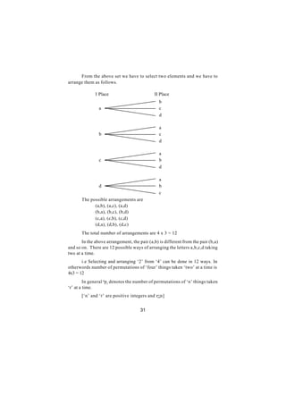 From the above set we have to select two elements and we have to
arrange them as follows.

              I Place                         II Place
                                                b
                a                               c
                                                d

                                                a
                b                               c
                                                d

                                                a
                c                               b
                                                d

                                                a
                d                               b
                                                c
       The possible arrangements are
             (a,b), (a,c), (a,d)
             (b,a), (b,c), (b,d)
             (c,a), (c,b), (c,d)
             (d,a), (d,b), (d,c)
       The total number of arrangements are 4 x 3 = 12
       In the above arrangement, the pair (a,b) is different from the pair (b,a)
and so on. There are 12 possible ways of arranging the letters a,b,c,d taking
two at a time.
       i.e Selecting and arranging ‘2’ from ‘4’ can be done in 12 ways. In
otherwords number of permutations of ‘four’ things taken ‘two’ at a time is
4x3 = 12
         In general np r denotes the number of permutations of ‘n’ things taken
‘r’ at a time.
       [‘n’ and ‘r’ are positive integers and r<n]


                                      31
 