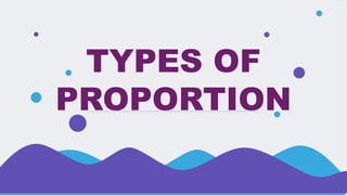 TYPES OF
PROPORTION
 