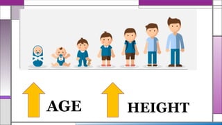 AGE HEIGHT
 