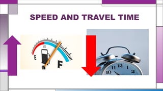 SPEED AND TRAVEL TIME
 