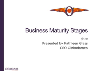 Business Maturity Stages
date
Presented by Kathleen Glass
CEO Oinkodomeo
 