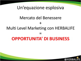 Business Meeting Herbalife
