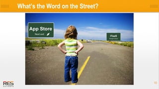 1010
What’s the Word on the Street?
 