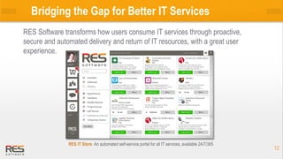 1212
Bridging the Gap for Better IT Services
RES Software transforms how users consume IT services through proactive,
secure and automated delivery and return of IT resources, with a great user
experience.
RES IT Store An automated self-service portal for all IT services, available 24/7/365
 