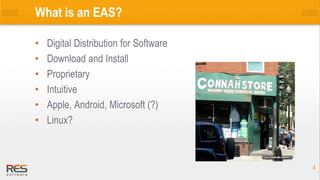44
What is an EAS?
• Digital Distribution for Software
• Download and Install
• Proprietary
• Intuitive
• Apple, Android, Microsoft (?)
• Linux?
 