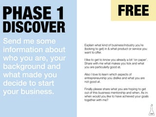 Send me some
information about
who you are, your
background and
what made you
decide to start
your business.
PHASE 1
DISCOVER 
Explain what kind of business/industry you’re
(looking to get) in & what product or service you
want to offer.
I like to get to know you already a bit ‘on paper’.
Share with me what makes you tick and what
you are particularly good at.
Also I love to learn which aspects of
entrepreneurship you dislike and what you are
not good at.
Finally please share what you are hoping to get
out of this business mentorship and when. As in:
when would you like to have achieved your goals
together with me?
FREE
 