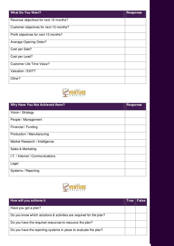 Mentoring Checklist Template Mentoring Checklist Template