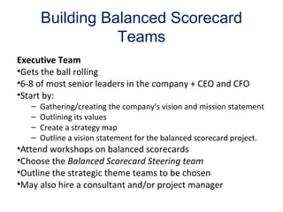 Building Balanced Scorecard
Teams
Executive Team
•Gets the ball rolling
•6-8 of most senior leaders in the company + CEO and CFO
•Start by:
– Gathering/creating the company’s vision and mission statement
– Outlining its values
– Create a strategy map
– Outline a vision statement for the balanced scorecard project.
•Attend workshops on balanced scorecards
•Choose the Balanced Scorecard Steering team
•Outline the strategic theme teams to be chosen
•May also hire a consultant and/or project manager
 