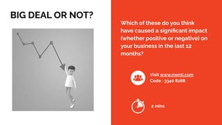 BIG DEAL OR NOT?
Which of these do you think
have caused a signiﬁcant impact
(whether positive or negative) on
your business in the last 12
months?
2 mins
Visit www.menti.com
Code : 3340 8288
 